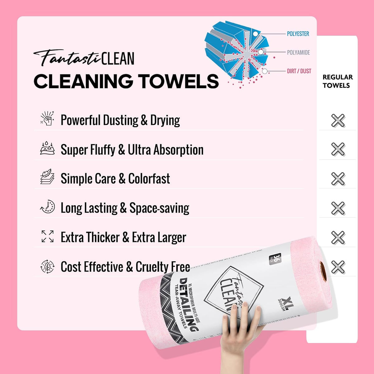 Microfiber Cleaning Cloth Roll, 16''- 36 Sheets (Glossy Pink)