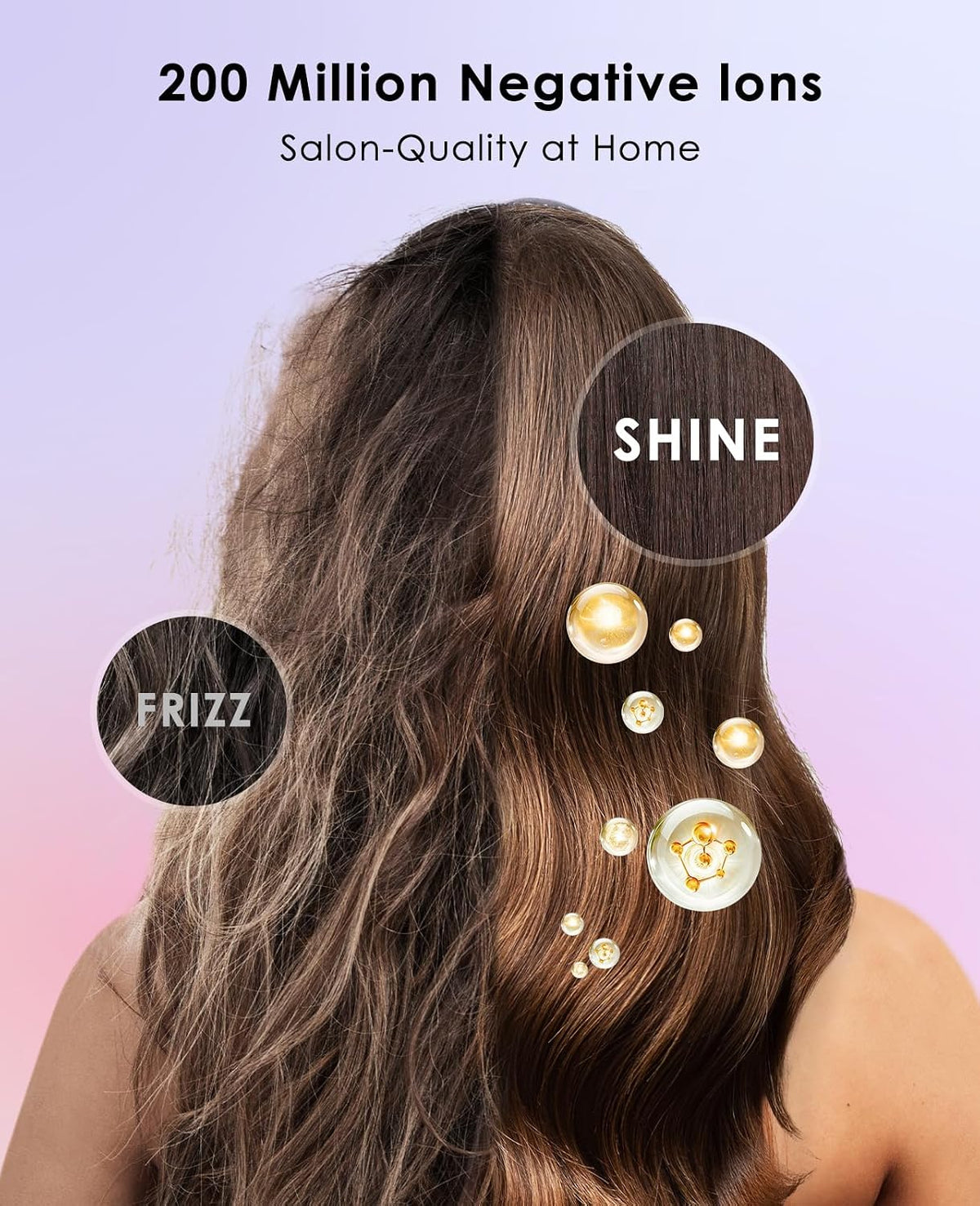 Travel Hair Dryer, Negative Ionic Hair Dryers, High-Speed Blow Dryer with 110, 000 RPM Brushless Motor, Ultra-Light & Small, Smart Temp Control, Quiet Hairdryer for Women
