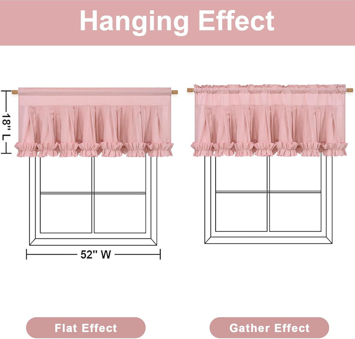 Linen Valances for Windows Farmhouse Window Valances with Ruffle Rustic Country Light Filtering Kitchen Valance Curtains Rod Pocket Valance for Bathroom Cafe, Pink, 52" W X 18" L
