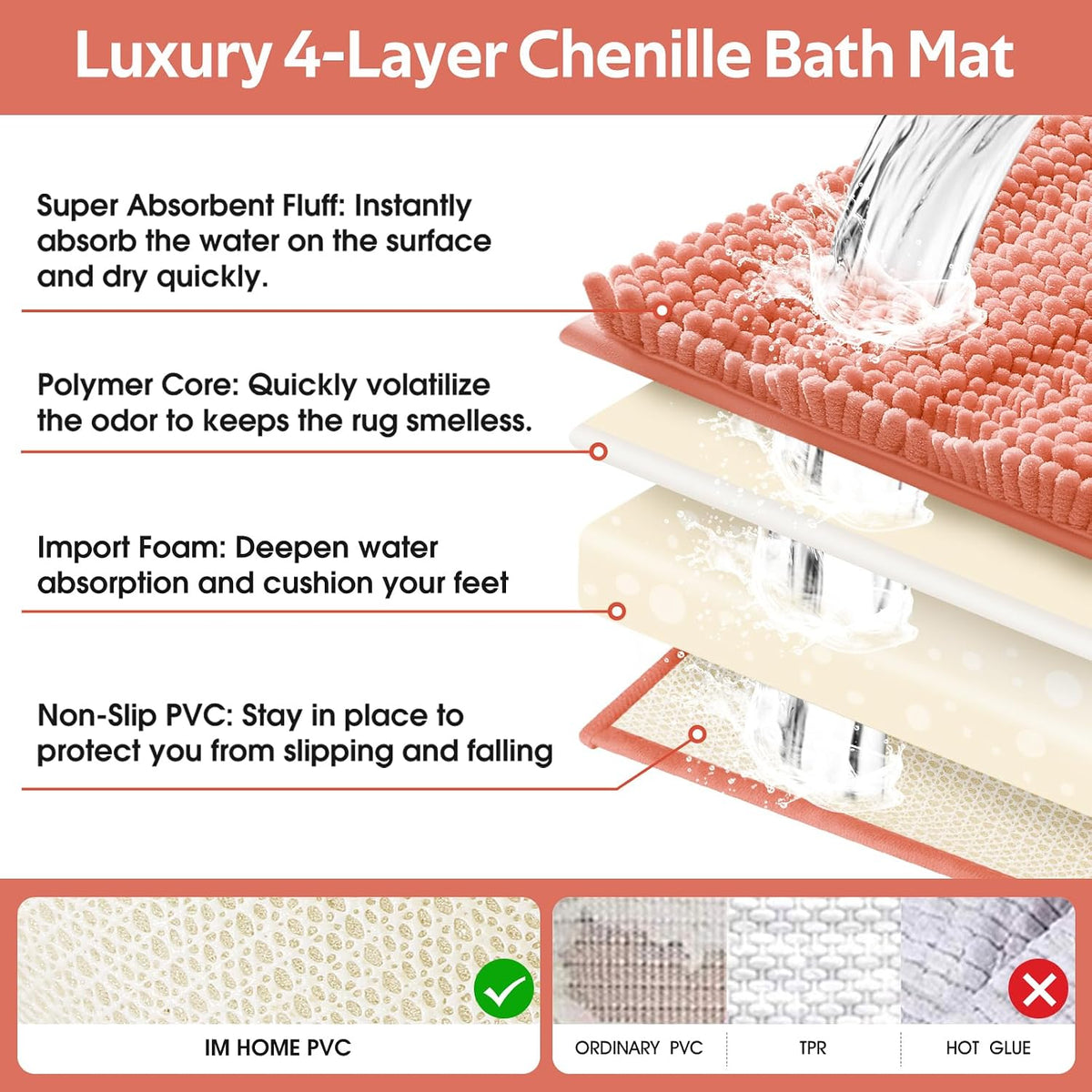 Striped Coral Toilet Bathroom Rug Mat 24" x 20" Contour Rug Ultra Soft, Non Slip Chenille Bath Rugs, Absorbent Plush Shaggy Bath Mats for Bathroom, Bedroom, Kitchen, Shower, Tub