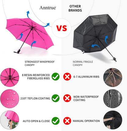 Anntrue Windproof Travel Umbrella, Auto Open Close Lightweight Compact Portable Backpack Folding Umbrella, Perfect for Car, Purse, Men and Women(Pink)