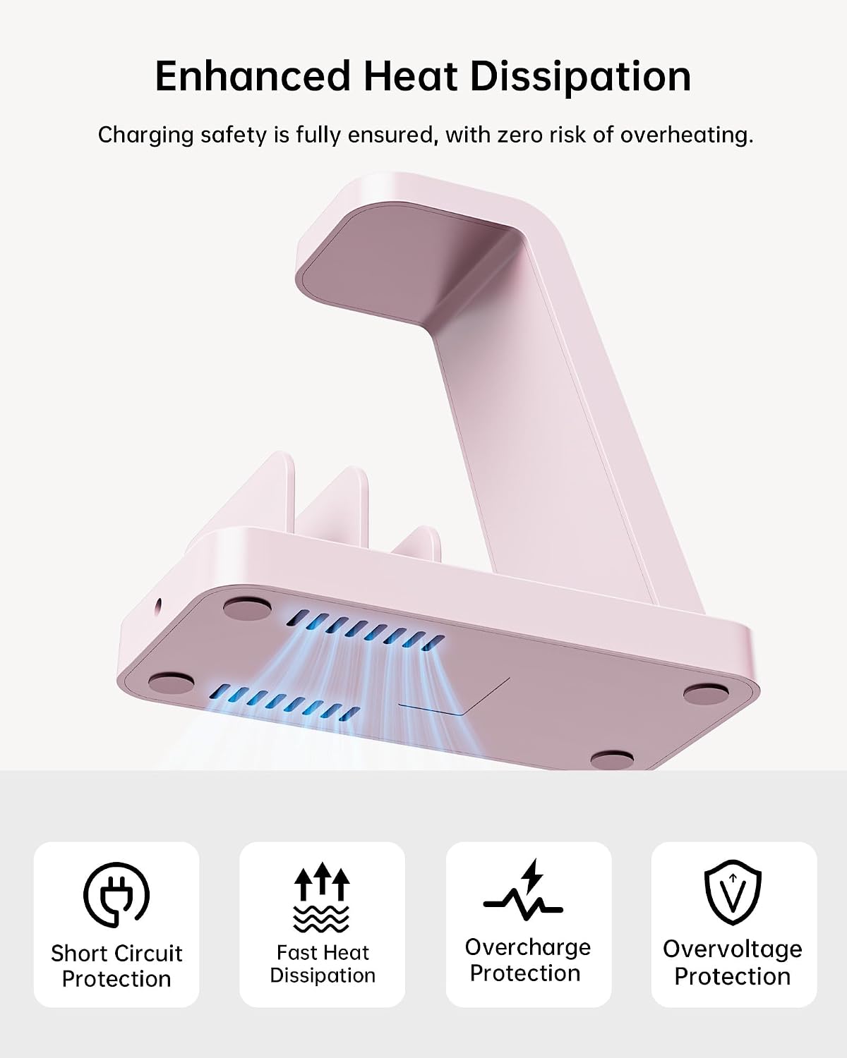 Wireless Charger for Samsung: 5 in 1 Samsung Wireless Charging Station for Galaxy S26Ultra/S25/S24, Charger Dock Stand for Galaxy Watch8/7/6/5, Android Charging Station for All USB-C Buds, Pink