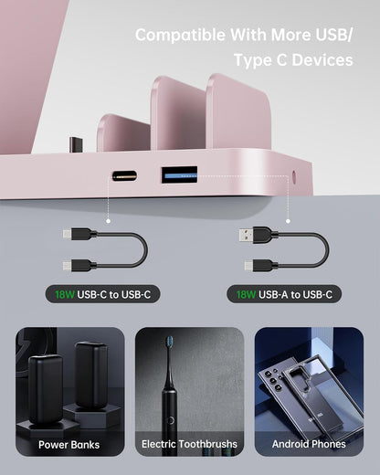 Wireless Charger for Samsung: 5 in 1 Samsung Wireless Charging Station for Galaxy S26Ultra/S25/S24, Charger Dock Stand for Galaxy Watch8/7/6/5, Android Charging Station for All USB-C Buds, Pink