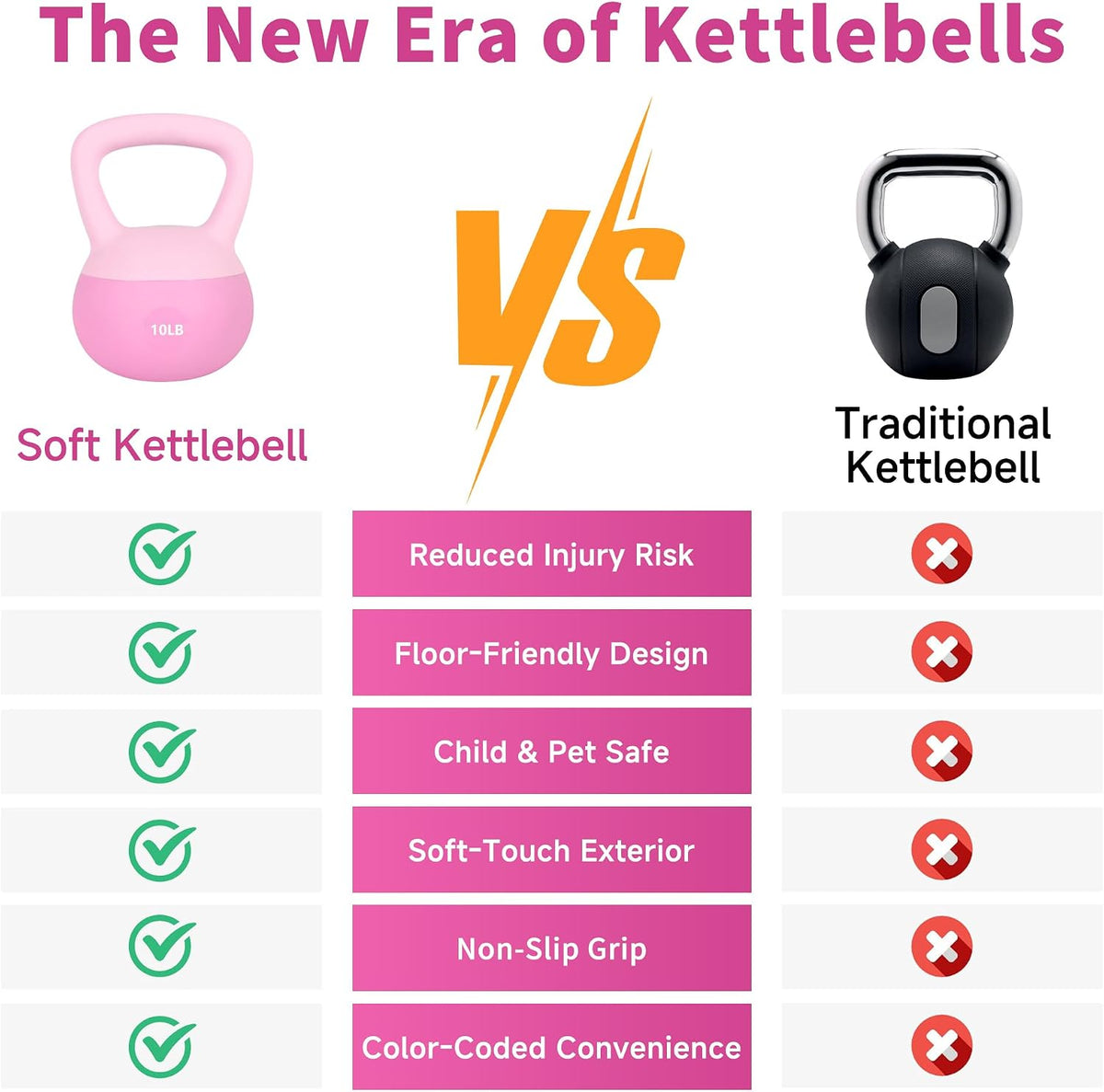 Soft Kettlebells,Weights for Women and Men,Home workout.