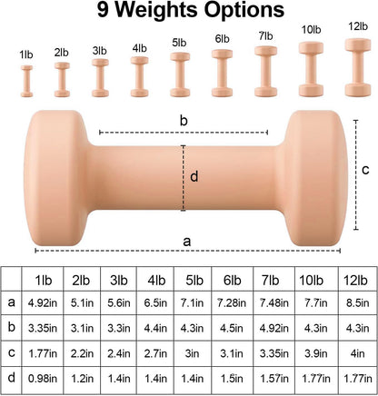 Dumbbells Set of 2 - Cast Iron Dumbbell Pairs Options for 1 3 5 7 OR 10 LB Each, Hand Weights Sets Exercise & Fitness Dumbbell Free Weights for Child, Women, Men (Sold in One Pair Not All Sets)
