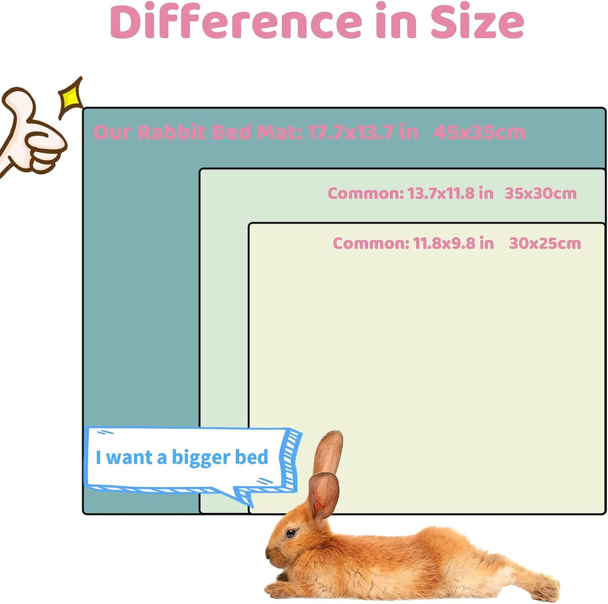 2 Pcs Guinea Pig Bed Mat Washable, Rabbit Winter Bed Pad for Indoor, Warm Small Animal Bed Mattres, Fleece Sleeping Pad for Bunny, Rat, Hedgehog, Sugar Glider, Chinchilla (Pink Star, Large)
