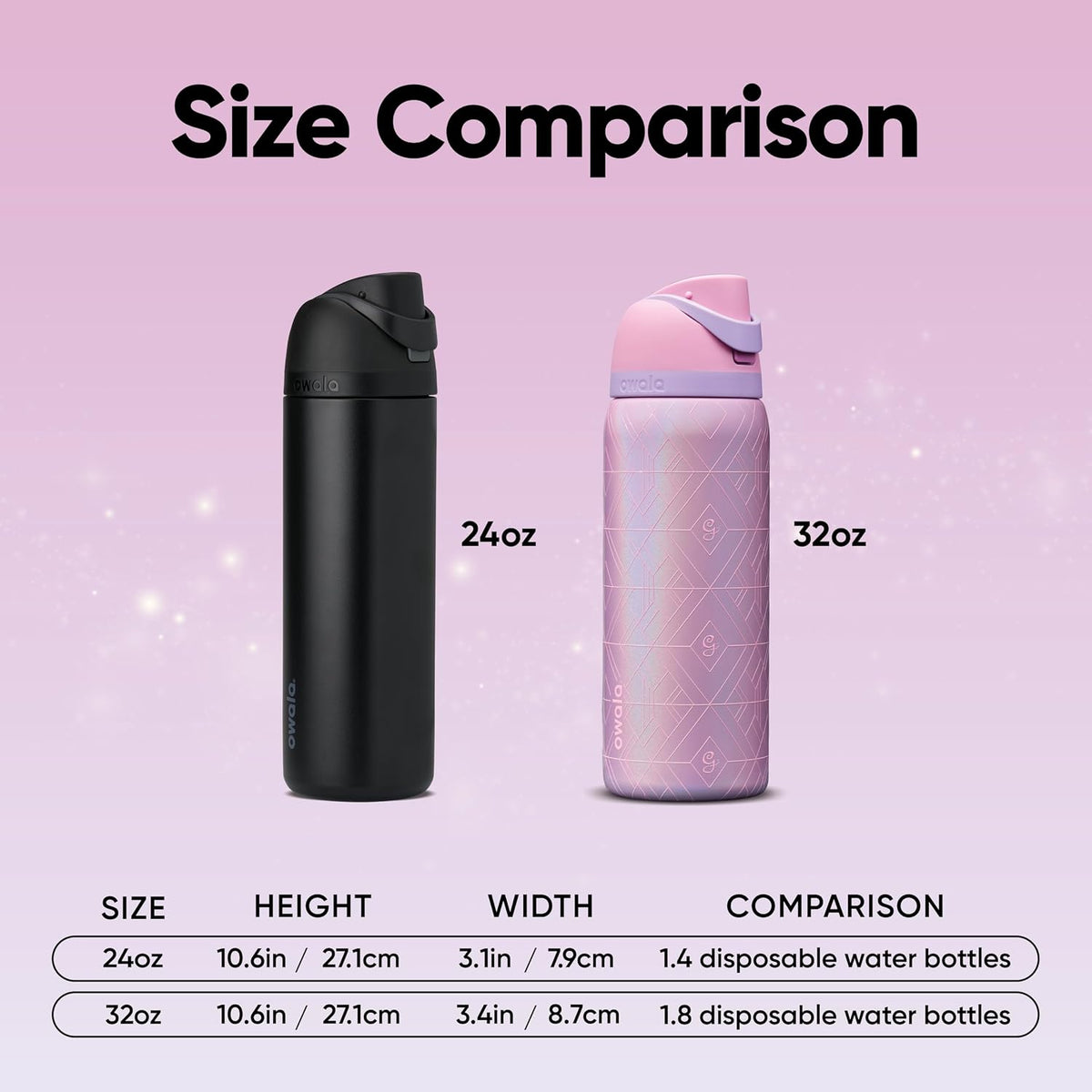 Wicked FreeSip Stainless Steel Water Bottle 32 oz Glinda (Pink)