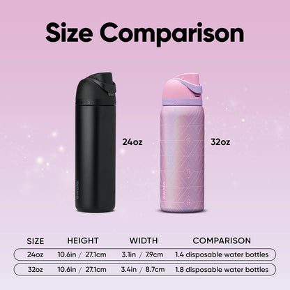 Wicked FreeSip Stainless Steel Water Bottle 32 oz Glinda (Pink)