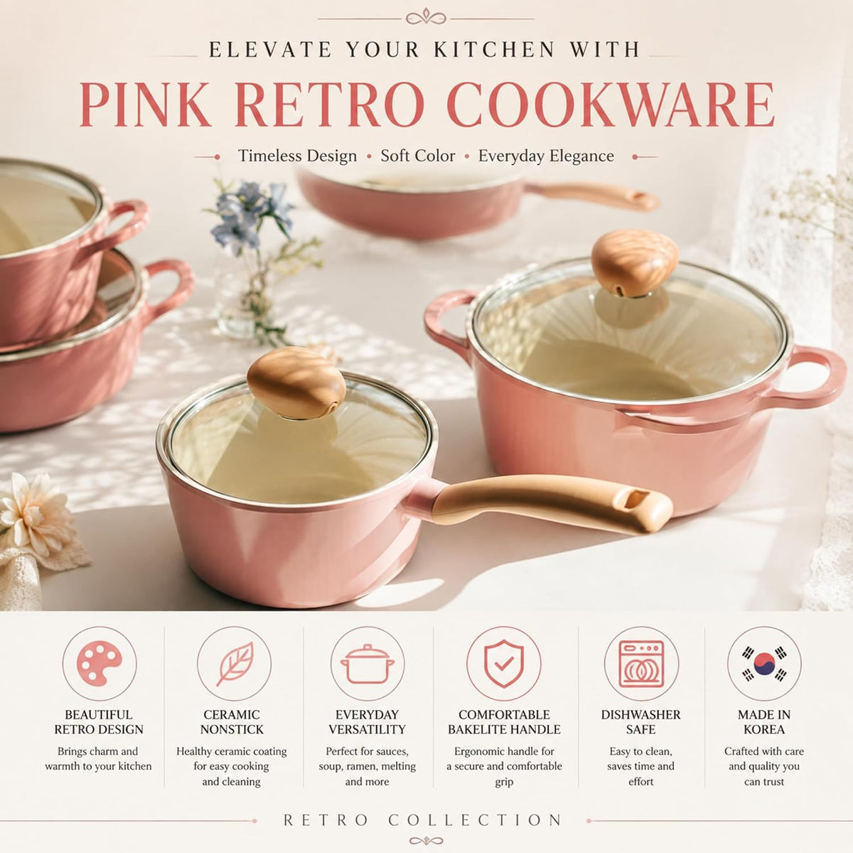 Retro 1.5Qt Nonstick Saucepan with Glass Lid, 7-Inch Ceramic Coated Sauce Pot & Melting Pot for Soup, Ramen & Noodles, Pink Cookware with Bakelite Handle, Dishwasher Safe, Made in Korea (18cm)