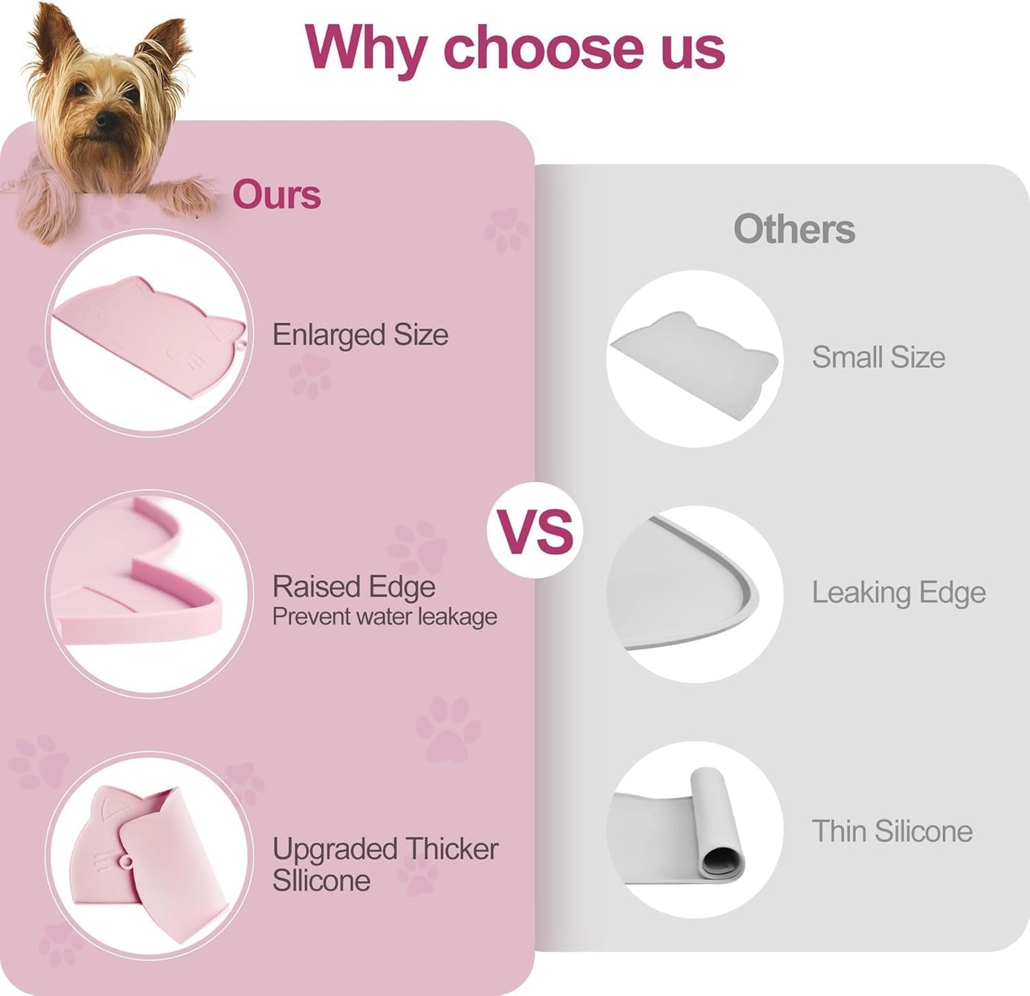 Coomazy Cat Food Mat Silicone Pet Feeding Mat for Indoor Cats Waterproof Non-Slip Water Bowl Pad with Raised Edge(Pink, 15.7 x 9'')