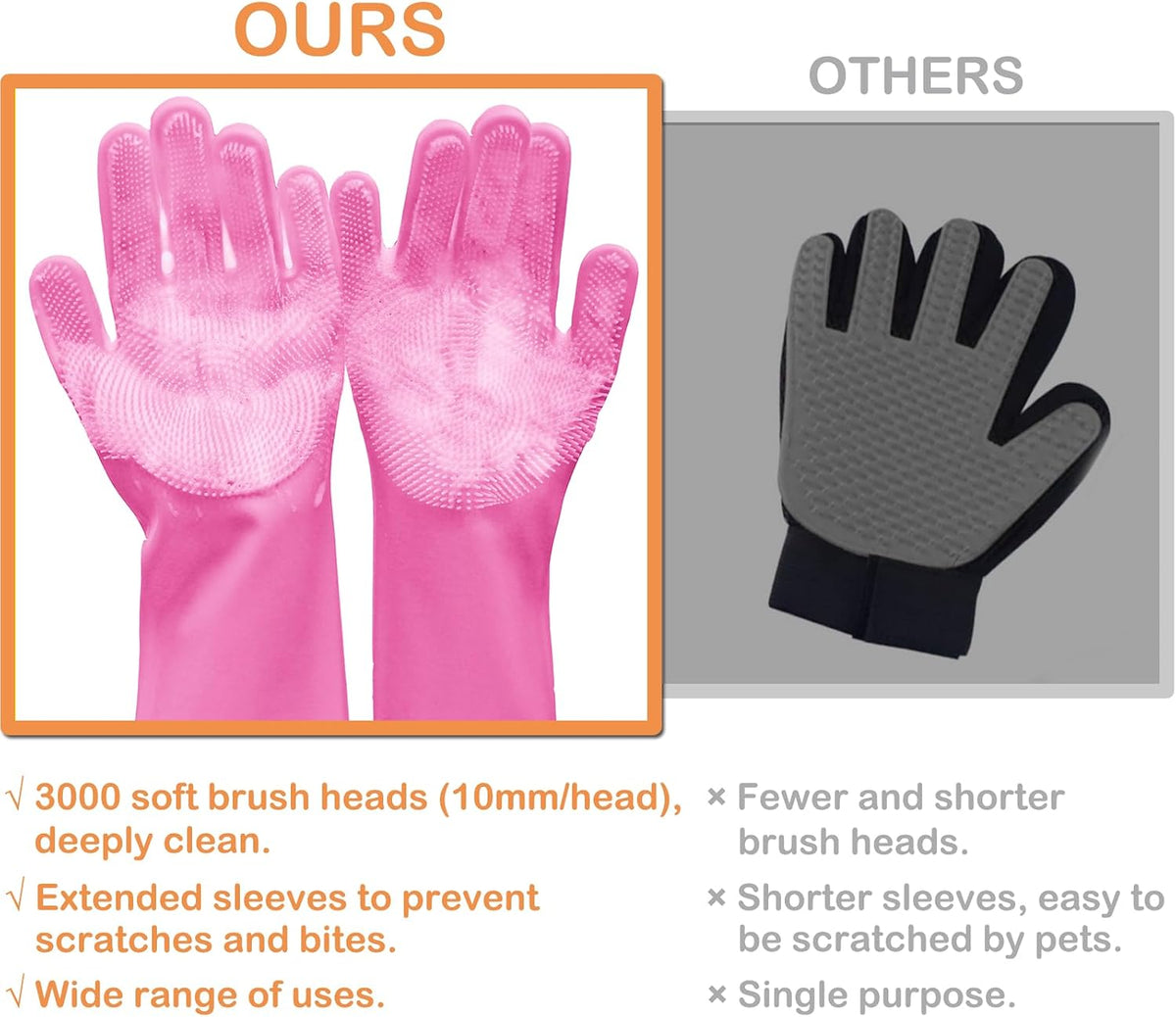 Silicone Pet Grooming Gloves Dog Washing Gloves for Bathing Massaging