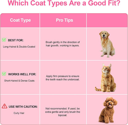 Cat Brush for Shedding, Skin Friendly Self-Clean Dog Slicker Brush