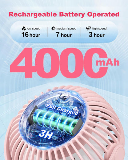 Clip on Stroller Fan, Rechargeable Long-Lasting Power Wind Fan, Pink