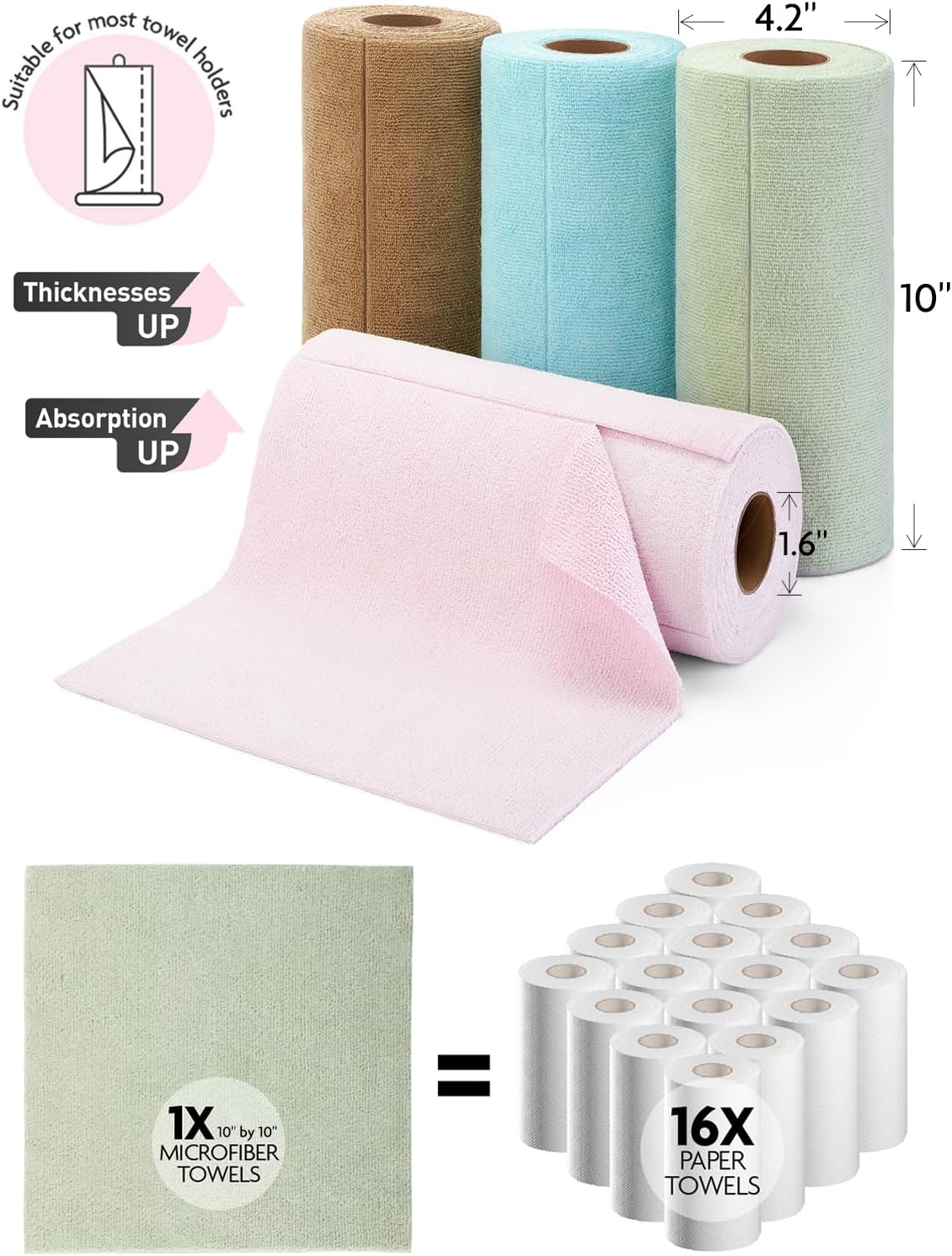 Kitchen Towels Roll, 80 Sheets,10''(Pink,Blue,Tan,Moss Green)