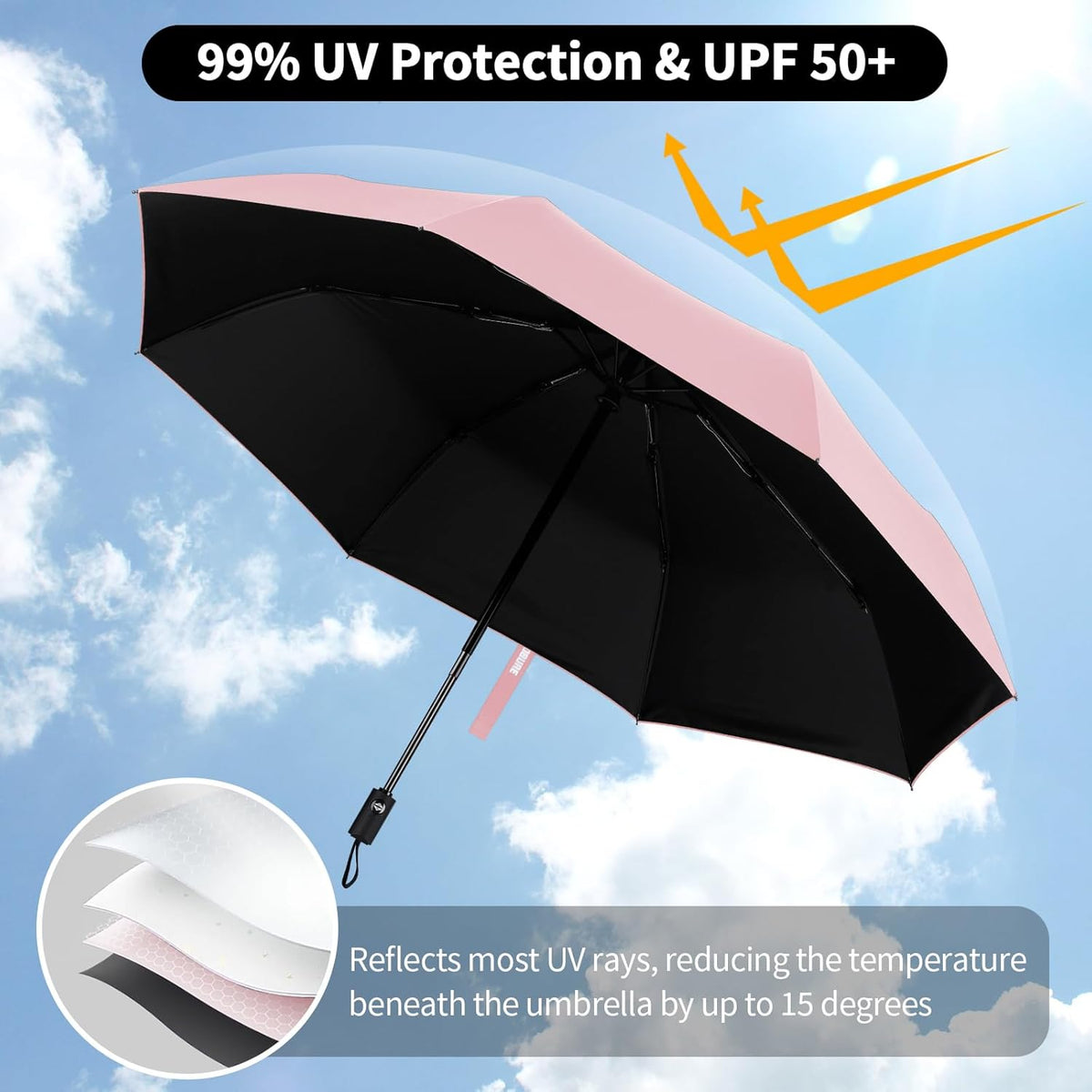 Windproof Automatic Travel Umbrella, Compact Folding UV Sun & Rain