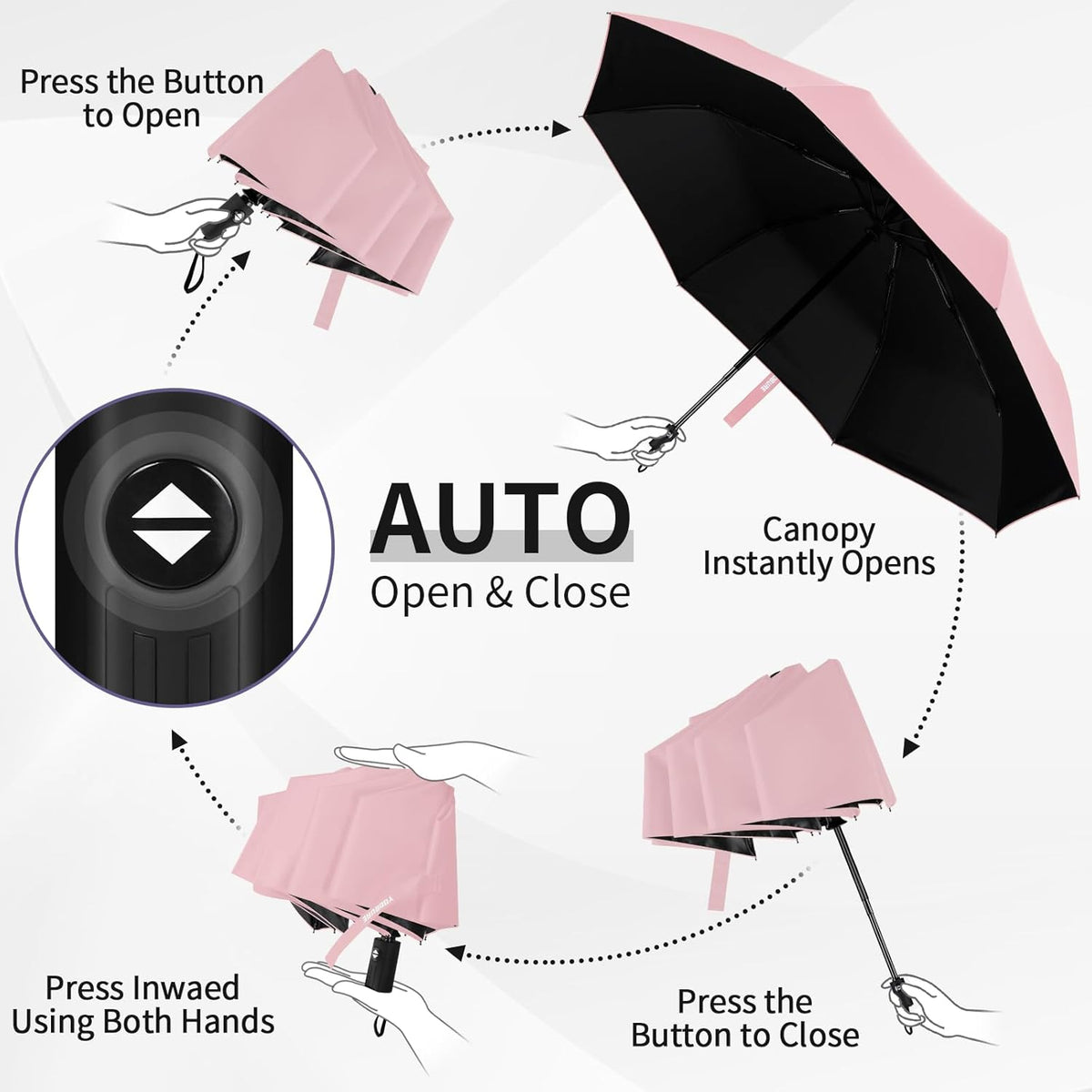 Windproof Automatic Travel Umbrella, Compact Folding UV Sun & Rain