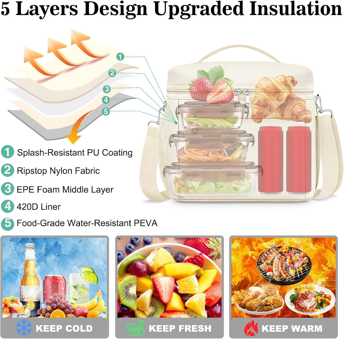 Insulated Lunch Box Women Men Leak-Proof Cooler Lunch Bag