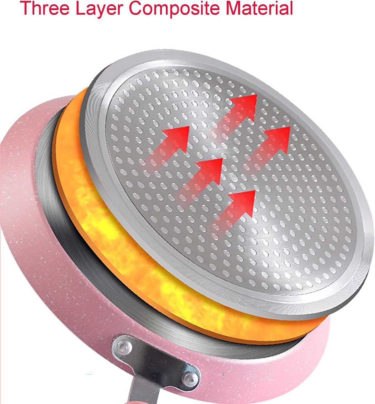 Small Frying Pan, 7 Inch Pink Iron Medical Stone Pan with Nonstick Coating for Kitchen an Outdoor of Fried Eggs, Cakes and Breads (18cm)