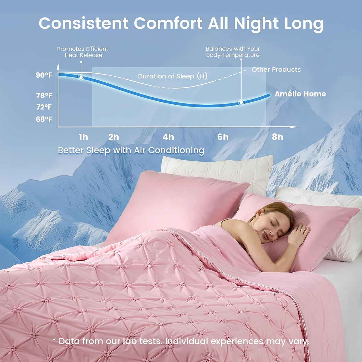 Elegant Pintuck Cooling Comforter King Size, Blush Pink