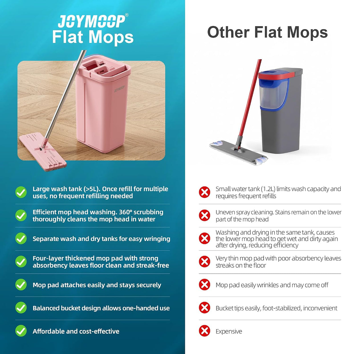 Pink Mop and Bucket with Wringer Set for Home, with 3 Reusable Microfiber Mop Pads, Hands-Free Self-Cleaning System, Suitable for Floor Cleaning and Wall Cleaner