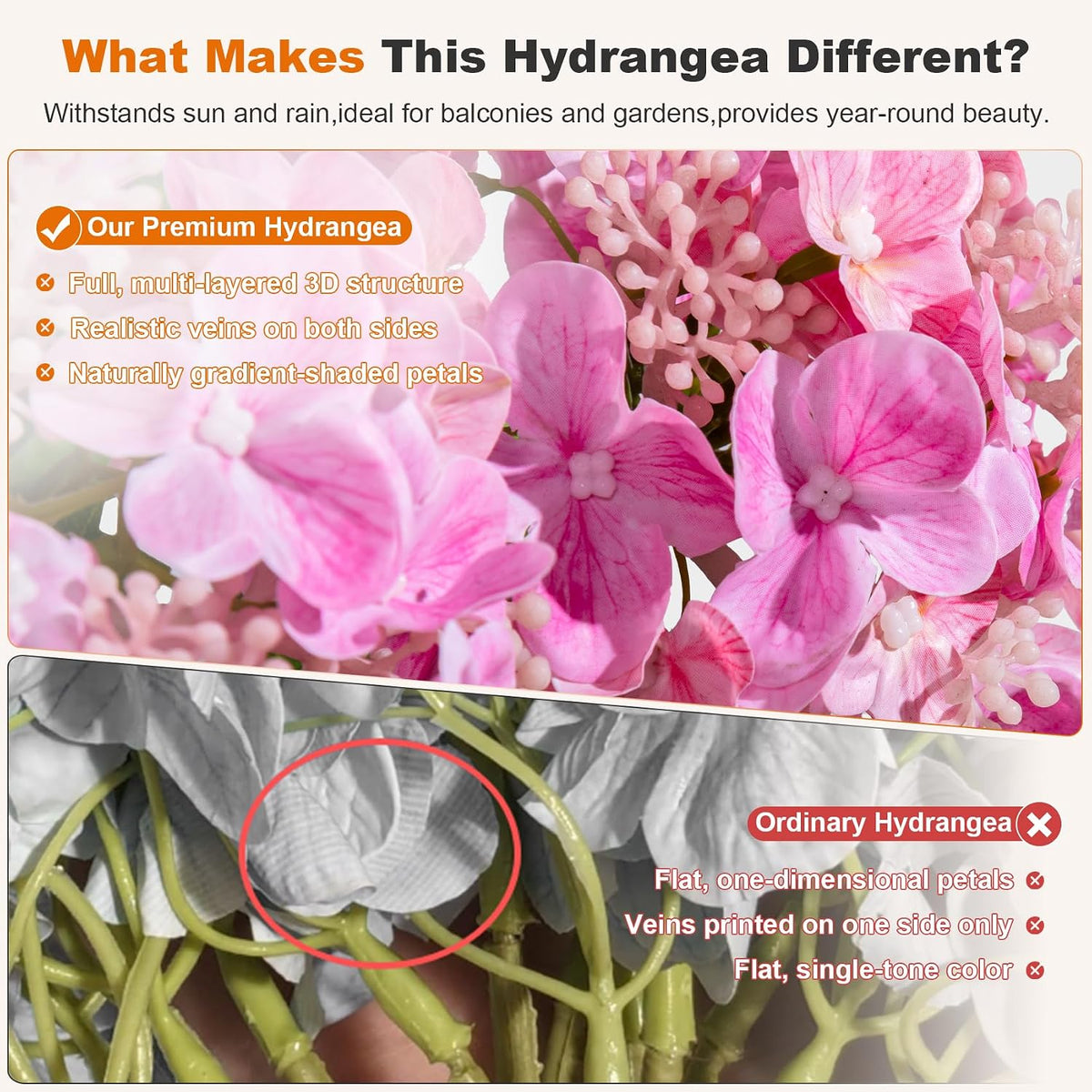 8Pcs Real Touch Hydrangea Pink Hydrangea Artificial Flowers Silk Hydrangea Flowers Full Faux Hydrangea Flowers with Stems for Home Decor Party Arrangements Wedding Bouquets Centerpieces (Light pink)