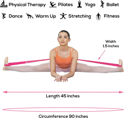 Ballet Stretch Bands for Flexibility, Strength and Dance Training