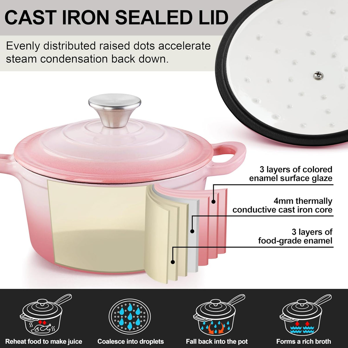 2 Quart Enameled Cast Iron Sauce Pan, Cookware Cooking Pots, Pink