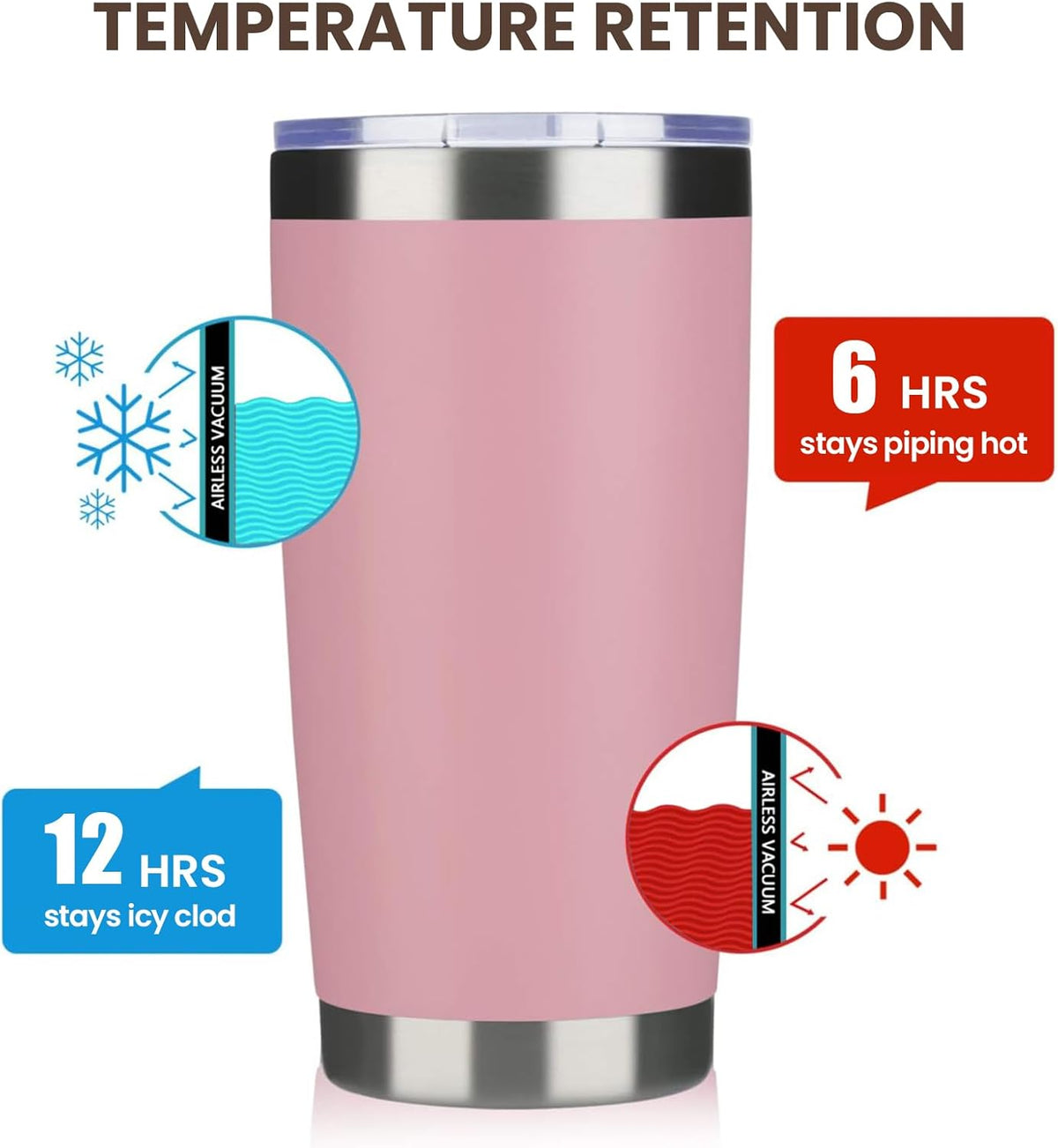 20oz Tumbler Cup Double Wall Vacuum Insulated Travel Mug Bulk, Stainless Steel Tumblers with Lid and Straw, Durable Powder Coated Coffee Cups for Cold & Hot Drinks (Pink, 1)