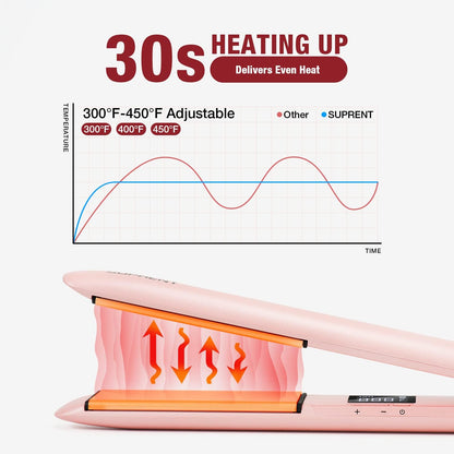 Hair Straightener 1 Inch Flat Iron- 2-in-1 Ceramic Straightens & Curls for Travel- Heats Up Fast- Hair Straightening Iron with 110-240V Dual Voltage and LCD Display- Pink