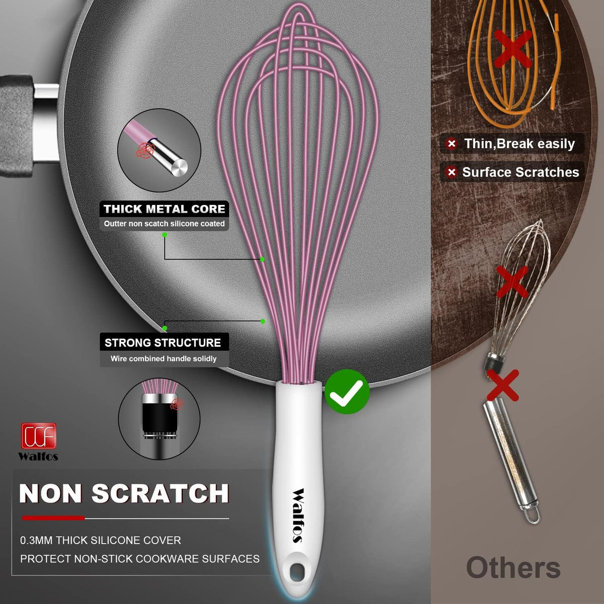 Whisk, Silicone Whisks for Cooking & Baking Non Scratch Rubber Coated Pink Whisk for Non-stick, Perfect for Frothing, Blending, Beating and Whisking (3pack Pink)