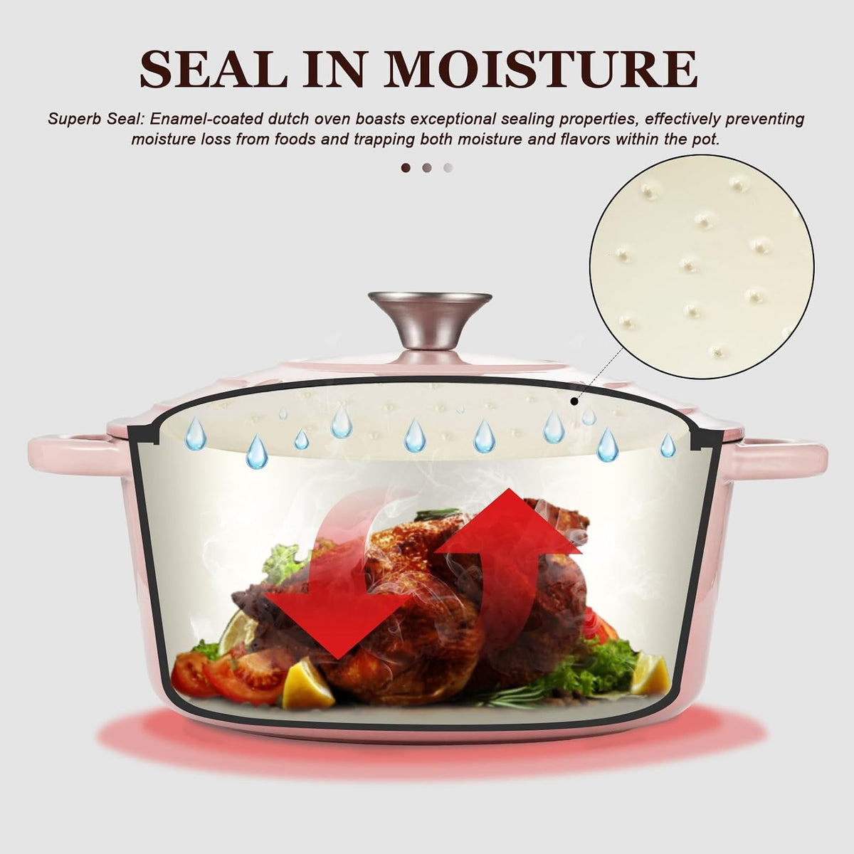 Enameled Cast Iron Dutch Oven - 5.5QT Pot with Lid Cookbook & Cotton Potholders - Heavy-Duty Cookware for Braising, Stews, Roasting, Sourdough Baking pink