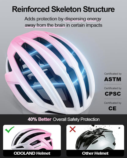 Adult Bike Helmet for Men & Women, Super Ventilation for Commuting