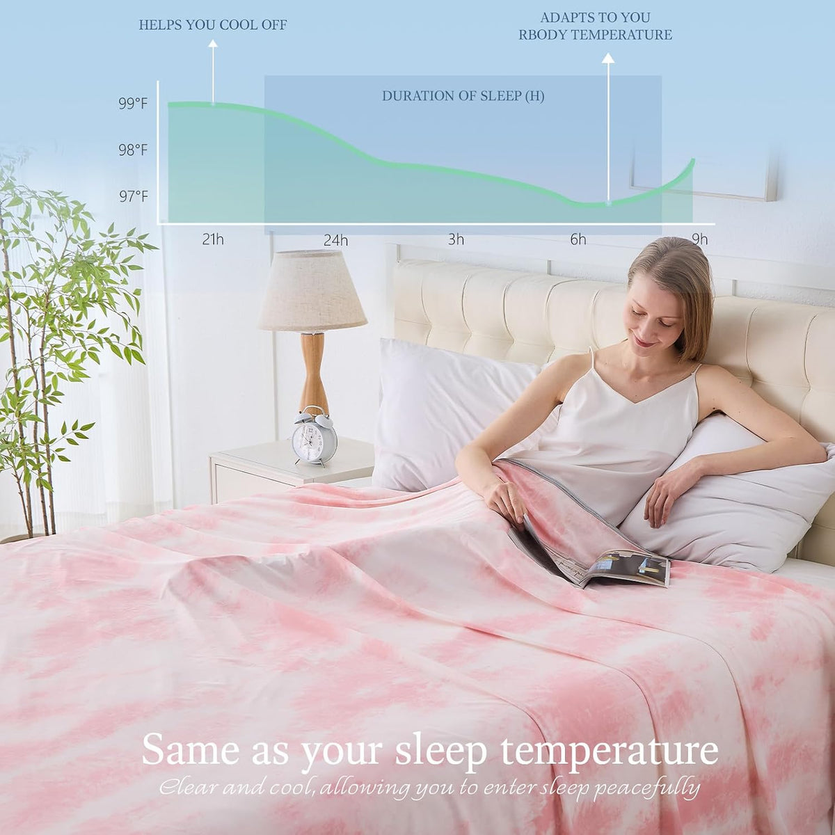 Cooling Blanket Throw Size (50"x70"), Cooling Blankets for Hot Sleepers, Absorbs Heat to Keep Body Cool – Cold Blankets for Sleeping, Ice Blanket for Bed Couch Sofa，All Season Use