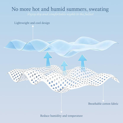 Cooling Blanket Throw Size (50"x70"), Cooling Blankets for Hot Sleepers, Absorbs Heat to Keep Body Cool – Cold Blankets for Sleeping, Ice Blanket for Bed Couch Sofa，All Season Use