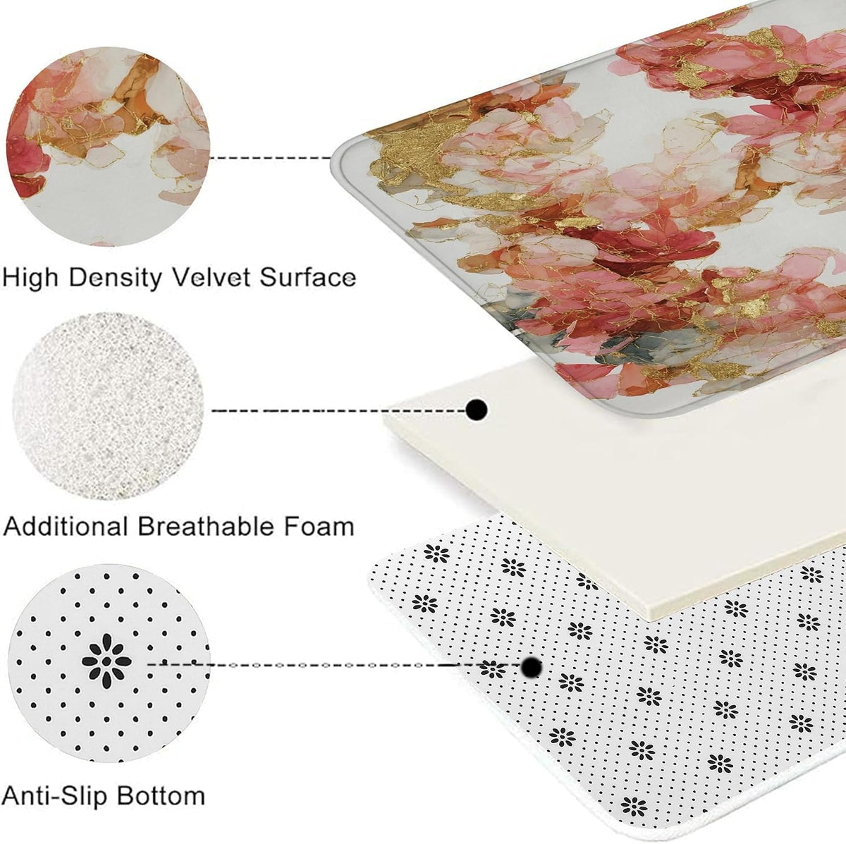 Floral Aesthetic Quick Dry Bath Mat, Elegant Peach Peony Design Absorbent Non Slip Shower Mat, Spring Decorative Memory Foam Washable Rugs for Bathroom Toilet Restroom 20x32 Inch
