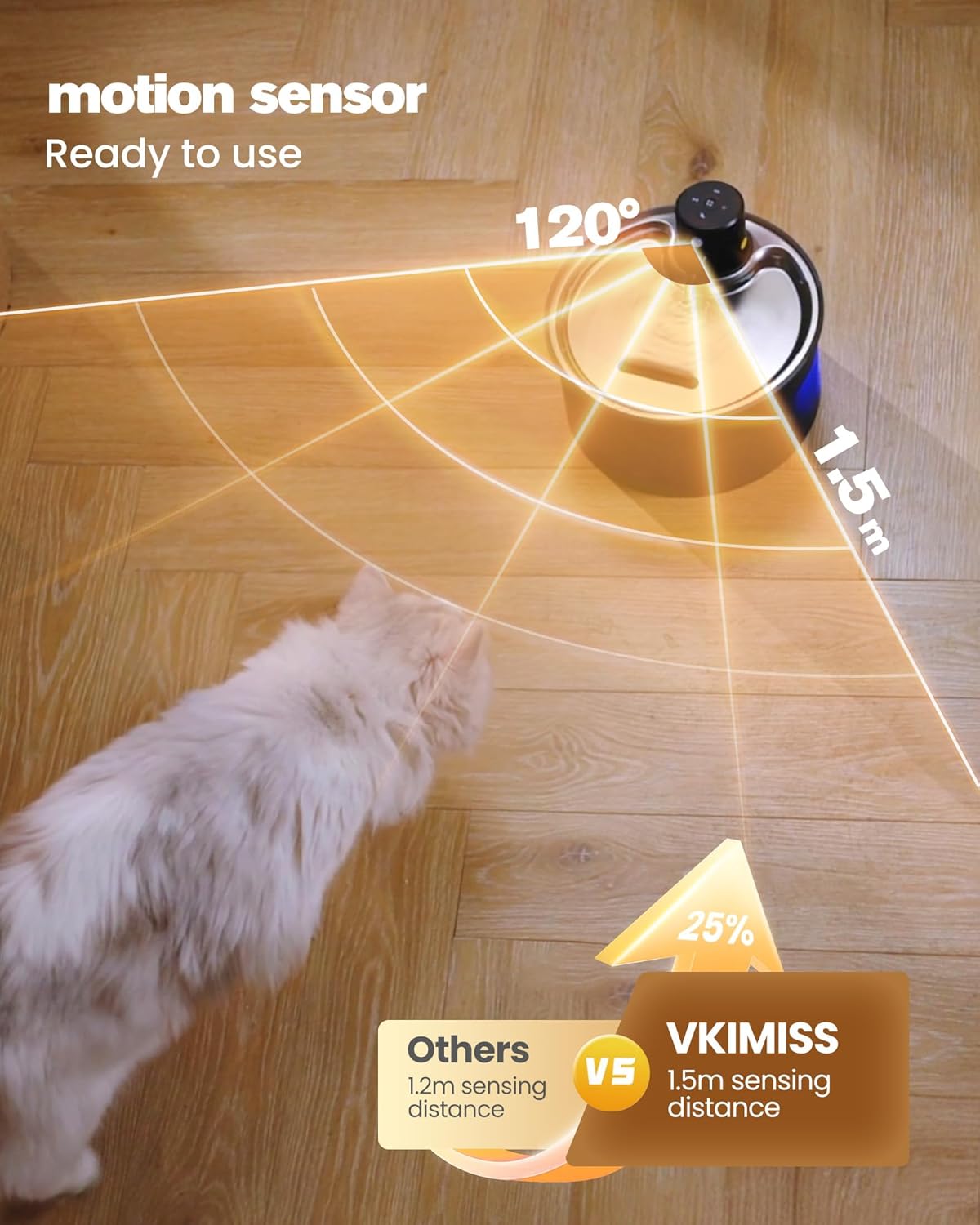 Wireless Cat Water Fountain Cordless: 108oz Battery Operated Cat Fountain | 3.2L Automatic Pet Water Dispenser Rechargeable Drinking Fountains for Cats Indoor with Motion Sensor Multiple Cats and Dogs