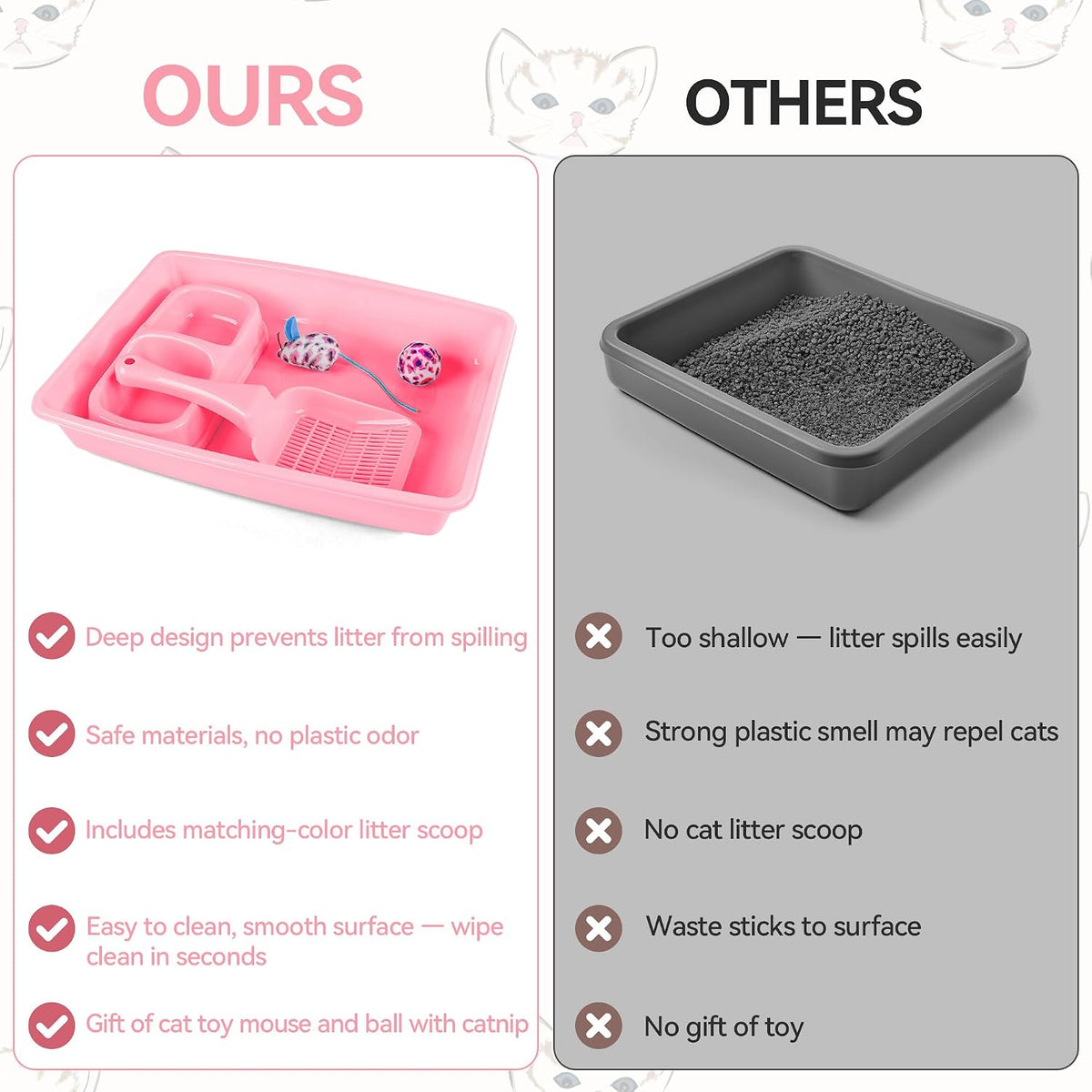 Cat Litter Box Set, Small Kitten Starter Kit, Includes Litter Box, Litter Scoop, Double Dish Feeding Bowl, Cat Mouse Toy, Kitty Ball Toy, Pink