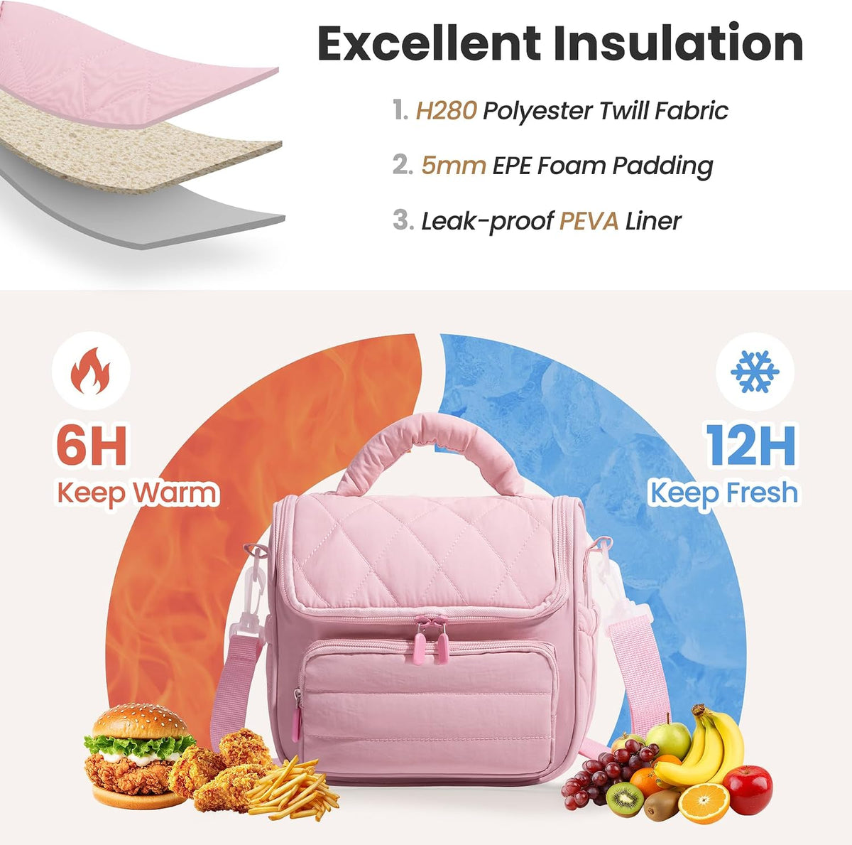 Insulated Lunch Bags for Women, Meal Prep Kit with Containers & XL Ice Pack,Cute Quilted Lunch Box, Lightweight Puffy Padded Lunch Tote, Reusable for Work Picnic Travel
