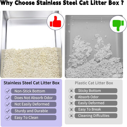 High-Sided Large Cat Litter Box: 2-Pack for Multi-Cat Use