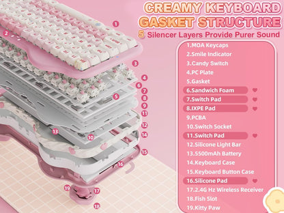 YUNZII C75 Cute 75% Wireless Mechanical Keyboard (Pink, Candy Switch)