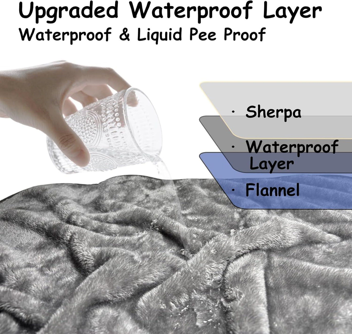 Waterproof and Pee Proof Pet Blanket, Furniture Protector Cover for Bed Sofa Couch, Machine Washable, Warm Sherpa Flannel Blanket for Small Medium Large Dogs Cats (Pink, L)