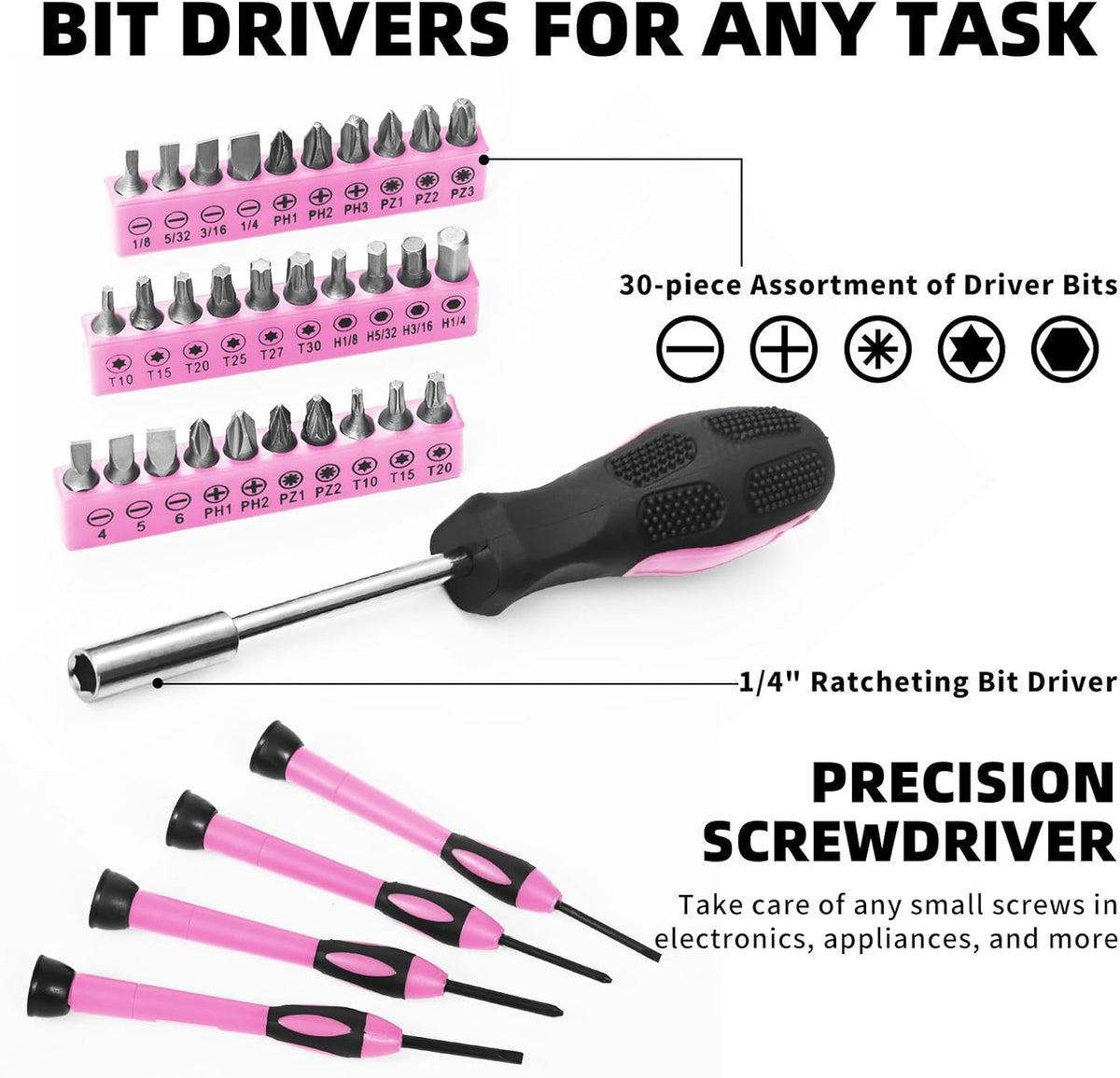 58-Piece Household Tool Set for Women with Plastic Toolbox, Pink