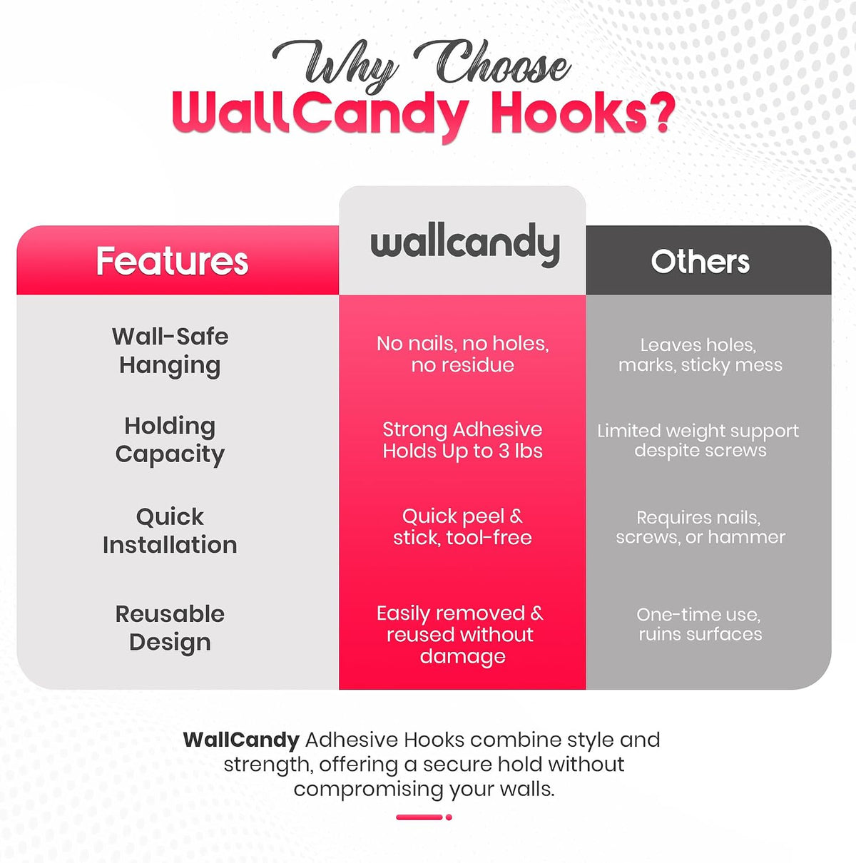 Adhesive Wall Hanging Hooks | Pack of 3 Cute Print Wall Hooks with Heavy Duty Stick-On Strips that Hold Up to 3lbs, Easy to Install Hanging Hook for Walls (Pink Cheetha)