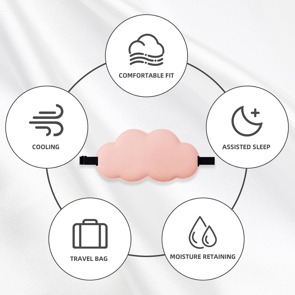 Soft Cloud Shaped 3D Sleep Mask with 4 Earplugs, Lightweight Light-Blocking Eye Mask for Side Sleepers Travel Meditation, Adjustable Elastic Strap Sleeping Mask (Pink)