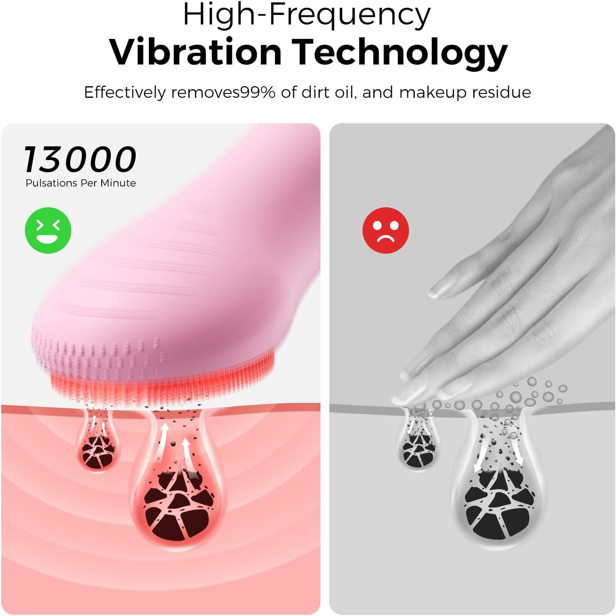 Face Scrubber, Electric Facial Cleansing Brush (Pink)