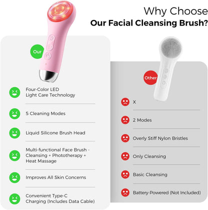 Face Scrubber, Electric Facial Cleansing Brush (Pink)