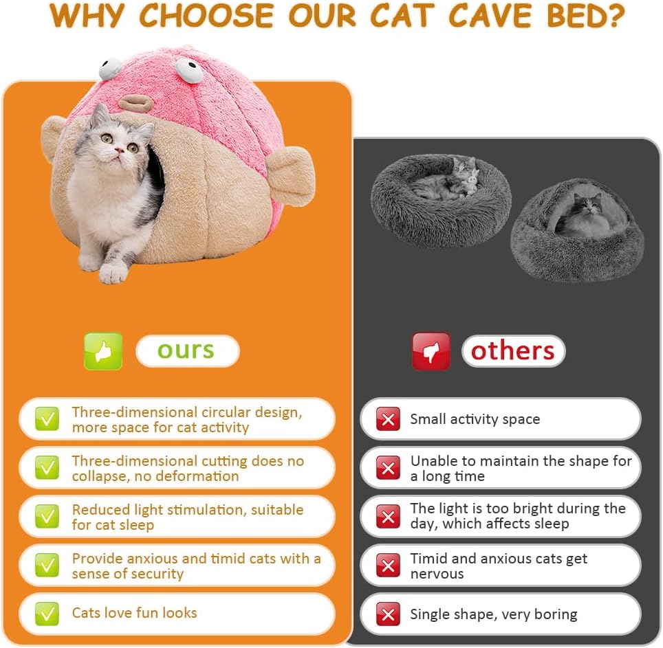 Cat Beds for Indoor Cats-Cat Bed Cave,Cute Lively Pufferfish Shape,Pink M