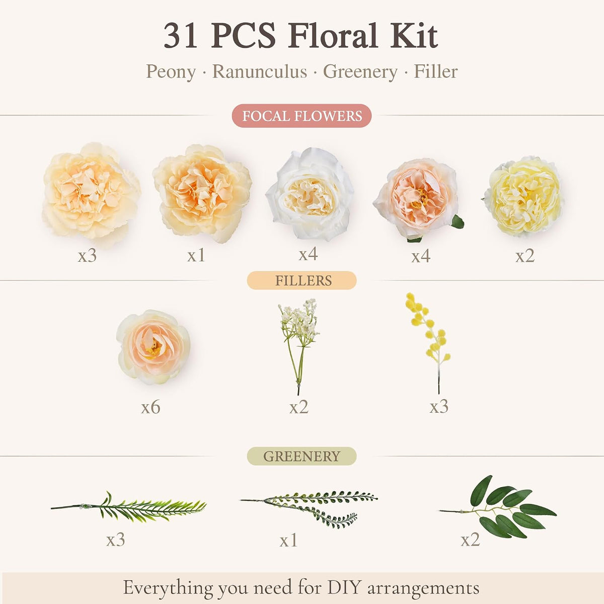 Peony Flower Box, 31PCS Artificial Peony Stems, Soft Peach & Cream Mix