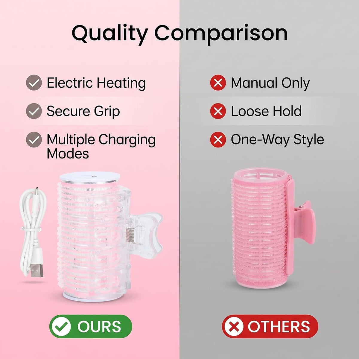 Portable Mini Hair Curler Styling Rollers Rechargeable, Heated Electric Hair Roller USB Heat Waver Roller for Bangs, Root to Tail 3.4in