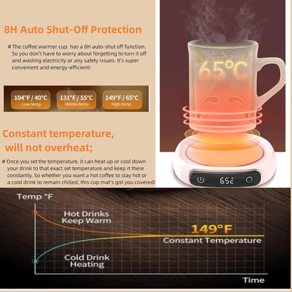 Coffee Mug Warmer, Cup Warmer with Auto Shut Off, Fast Bottle Warmers for All Bottles，3 Temp Settings, Multifunctional Bottle Warmer for Coffee, Beverage, Milk, Tea, Coffee Warmer Plate (Pink)